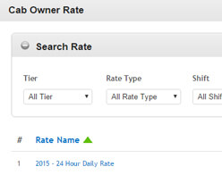 rates